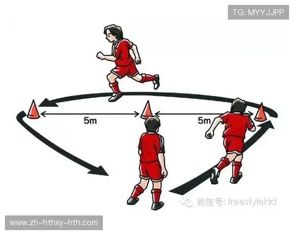 足球训练中的敏捷性与快速反应训练